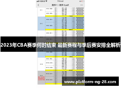 2023年CBA赛季何时结束 最新赛程与季后赛安排全解析