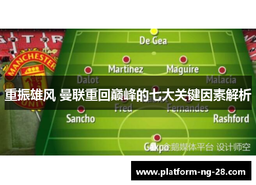 重振雄风 曼联重回巅峰的七大关键因素解析