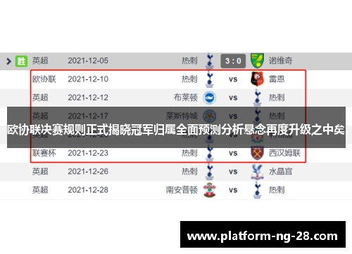 欧协联决赛规则正式揭晓冠军归属全面预测分析悬念再度升级之中矣