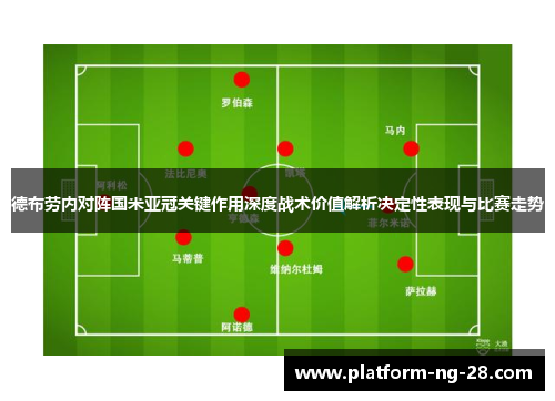 德布劳内对阵国米亚冠关键作用深度战术价值解析决定性表现与比赛走势