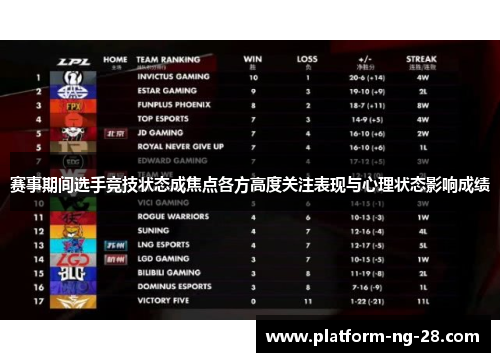 赛事期间选手竞技状态成焦点各方高度关注表现与心理状态影响成绩