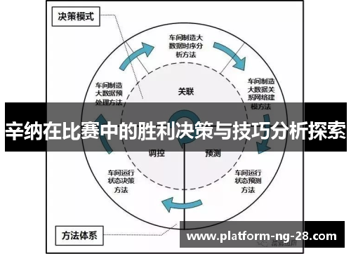 辛纳在比赛中的胜利决策与技巧分析探索