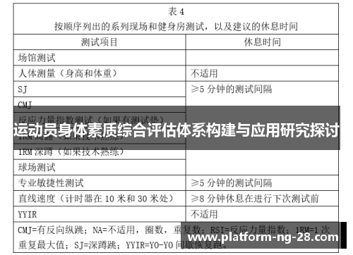 运动员身体素质综合评估体系构建与应用研究探讨