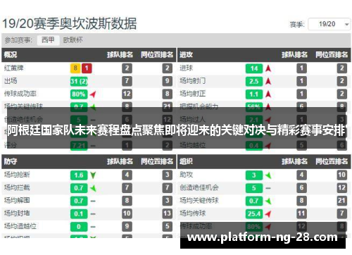 阿根廷国家队未来赛程盘点聚焦即将迎来的关键对决与精彩赛事安排