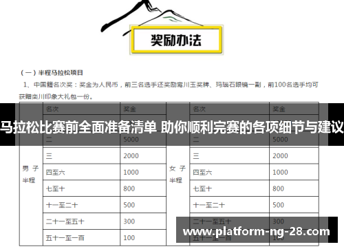 马拉松比赛前全面准备清单 助你顺利完赛的各项细节与建议 马拉松比赛前全面准备清单 助你顺利完赛的各项细节与建议