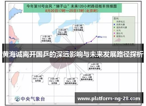 黄海诚离开国乒的深远影响与未来发展路径探析